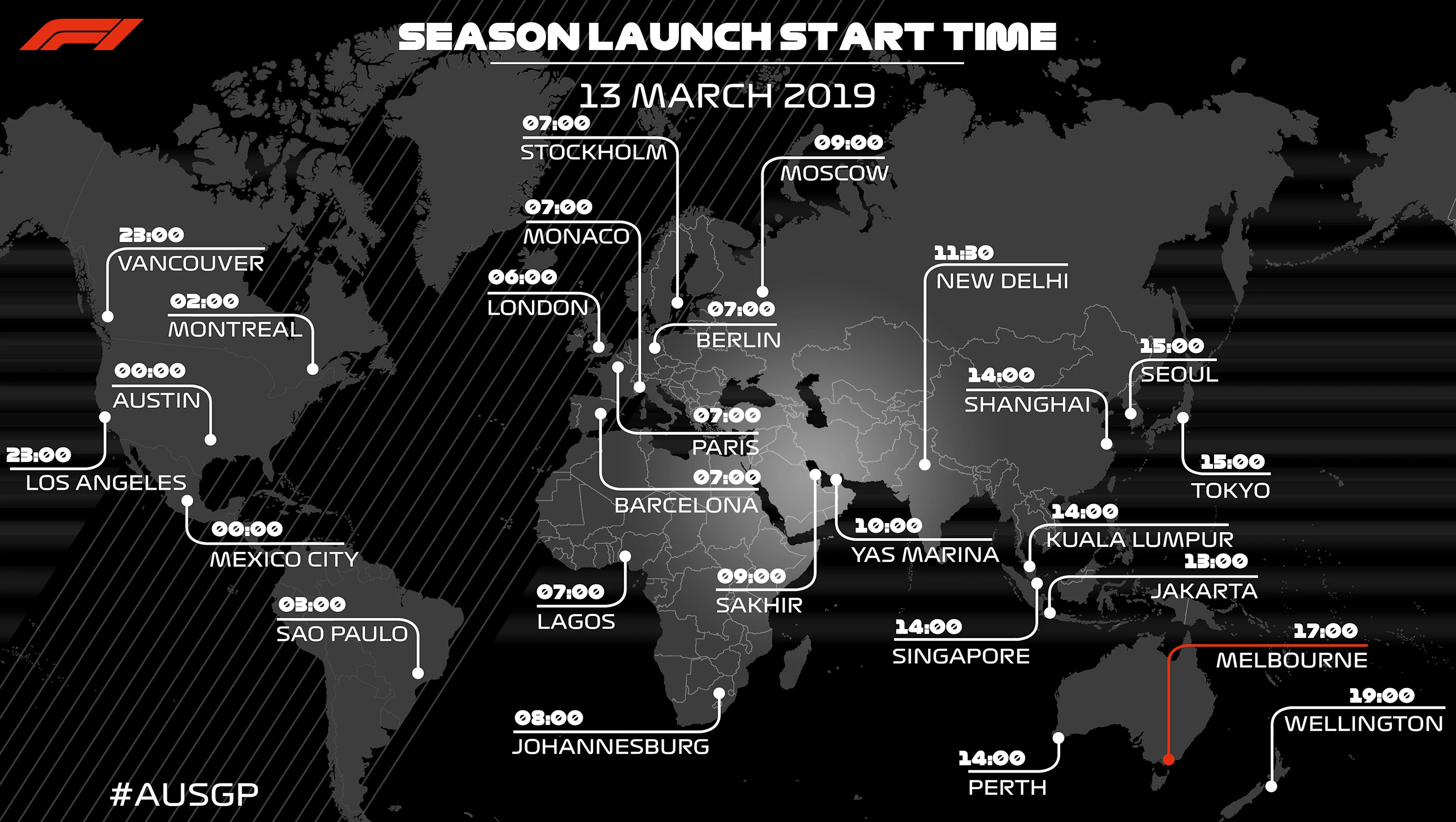 Launch start