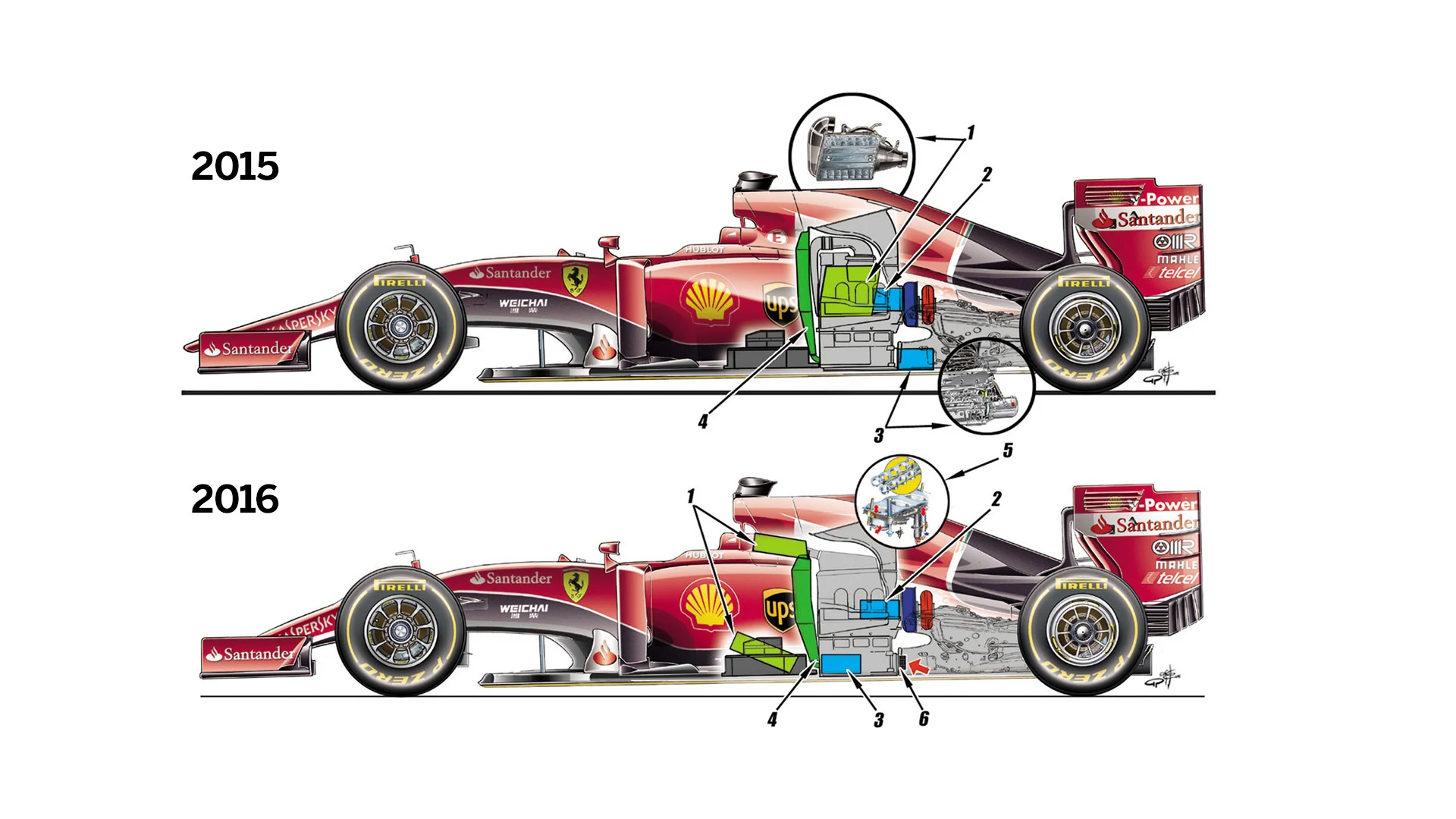 003-016-FERRARI-SIDE--VIEW-2016-COMP-INSETS-N.jpg