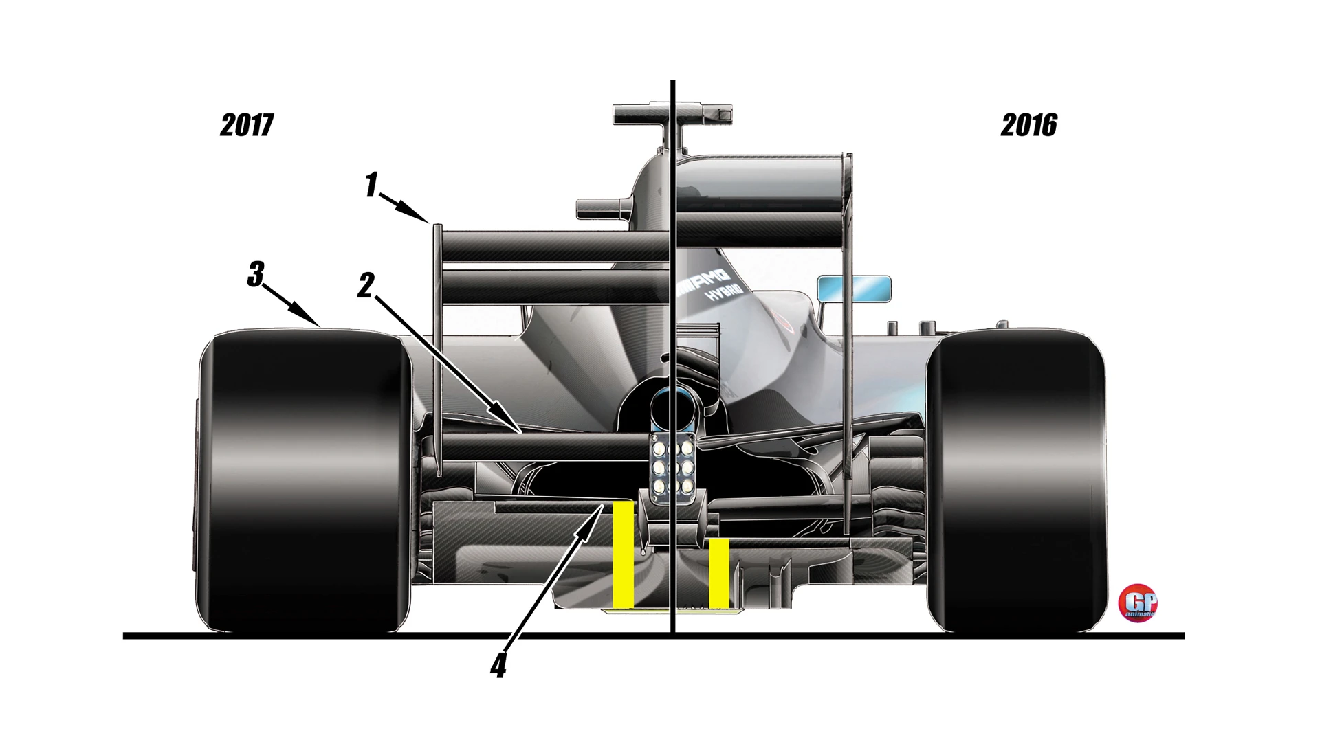2016-17 car comparison