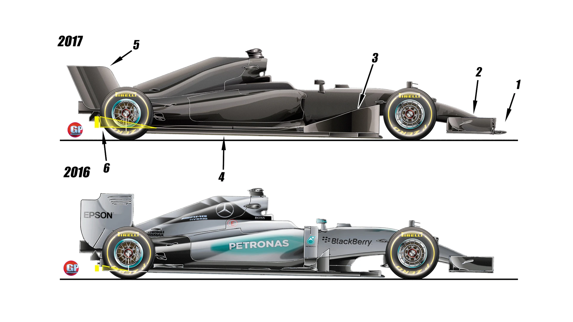 2016-17 car comparison