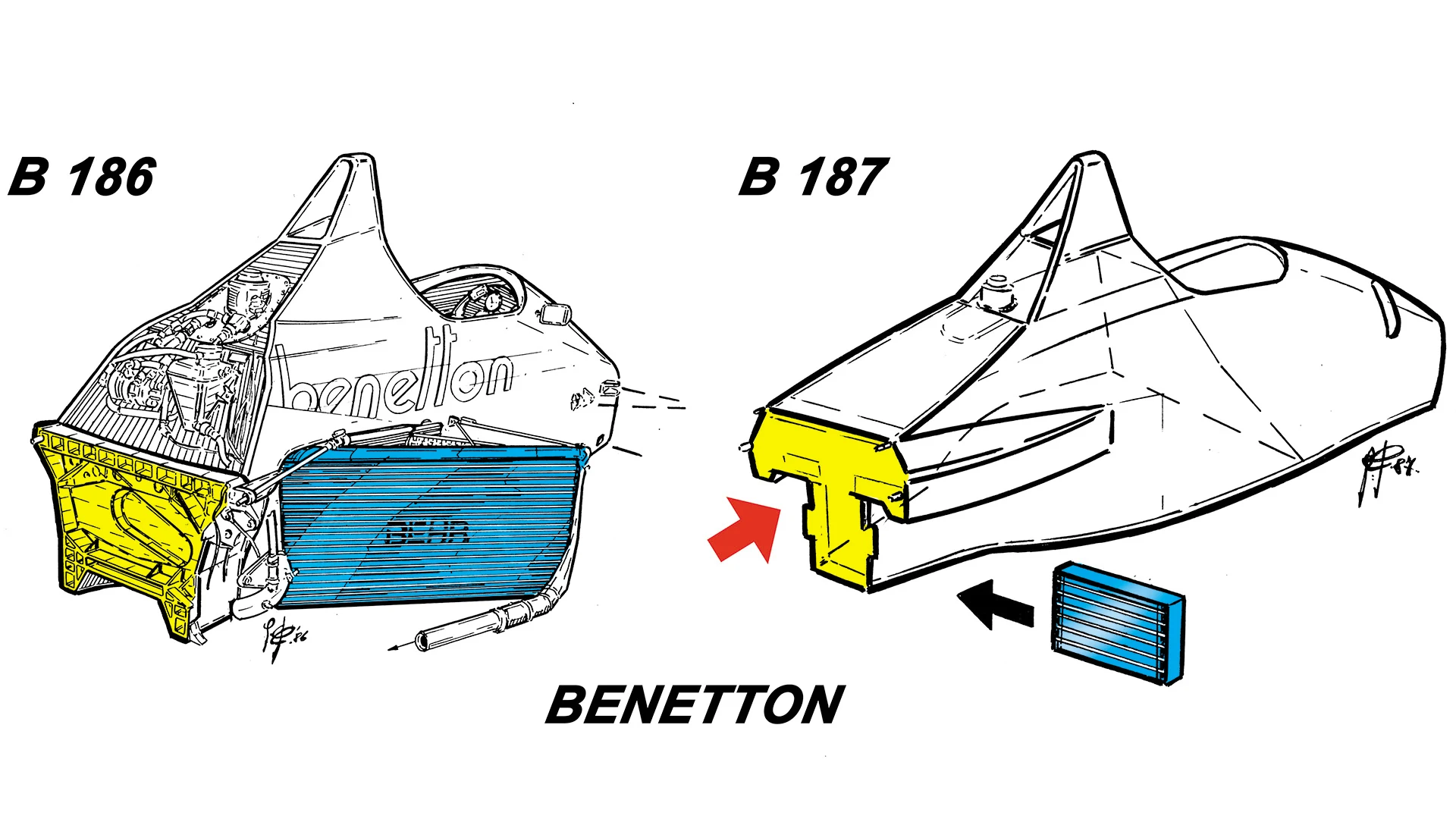 BENETTON T SHAPE