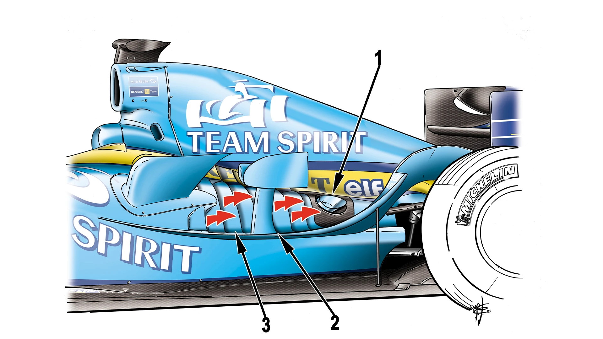 020-05-RENAULT-SIDE-EXHAUSTS.JPG