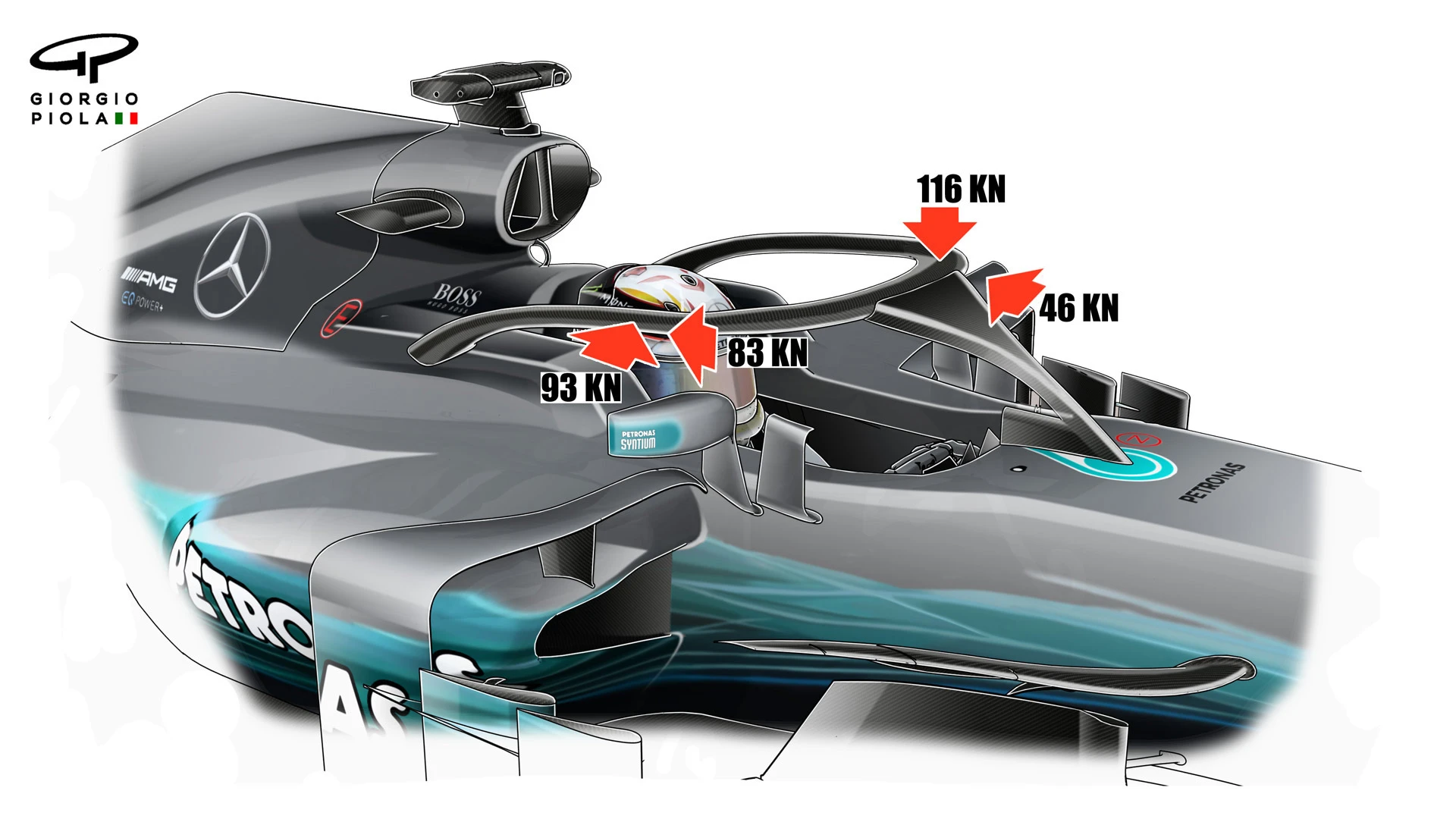 001-018-HALO-MERCEDES-2018--CRASH-TEST.jpg