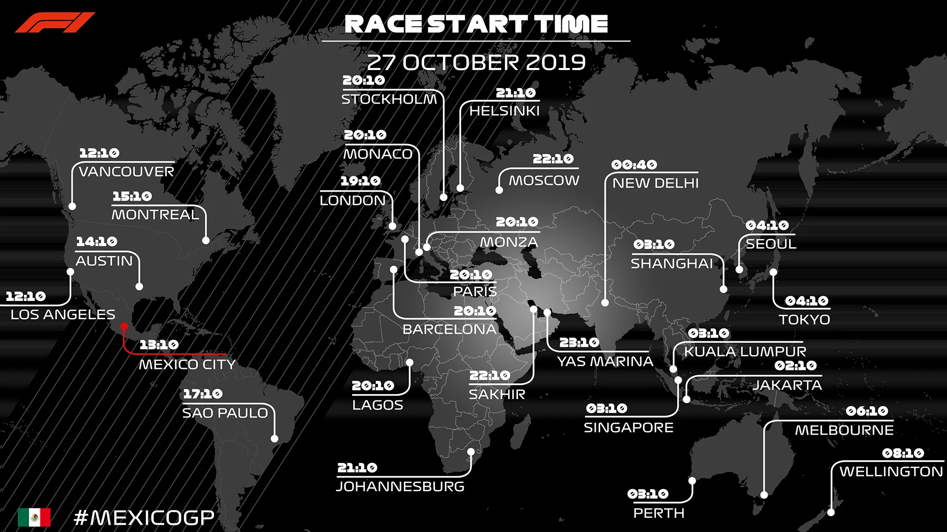 racestarttimesmexico2019.jpg