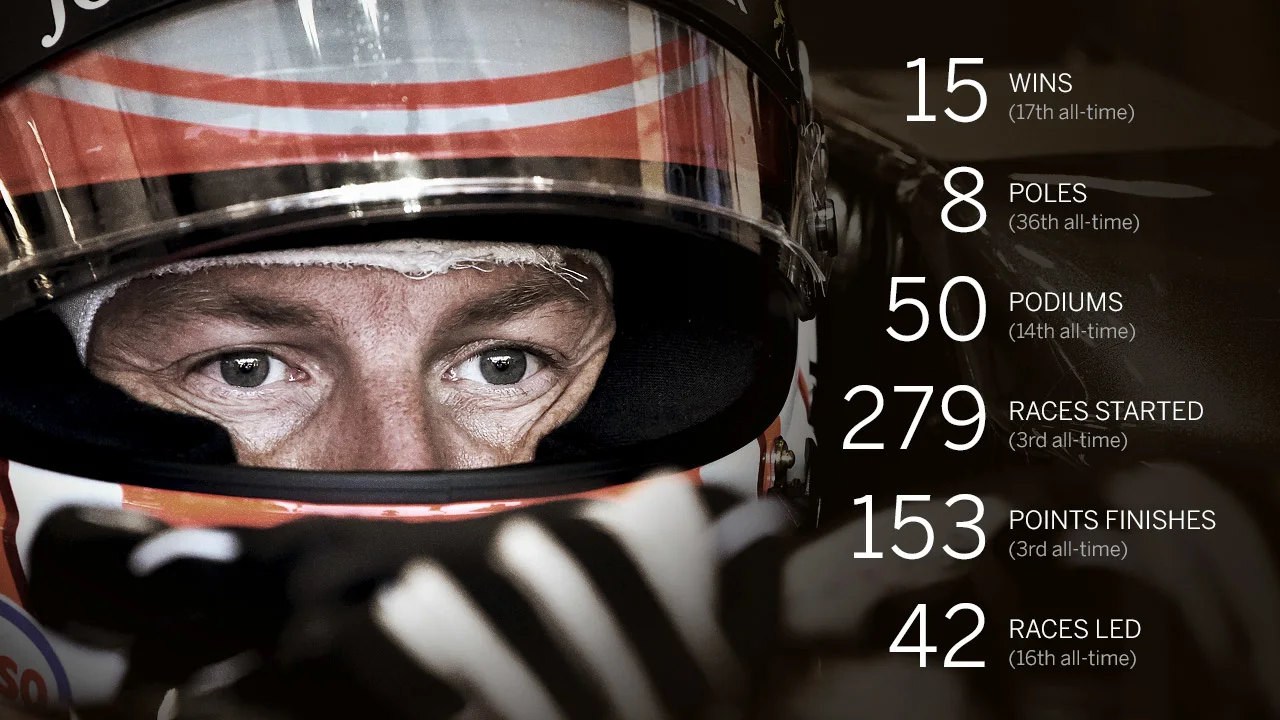 button-caareer-stats.jpg