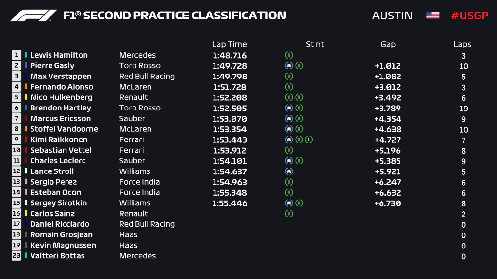 P2 USA PROVISIONAL