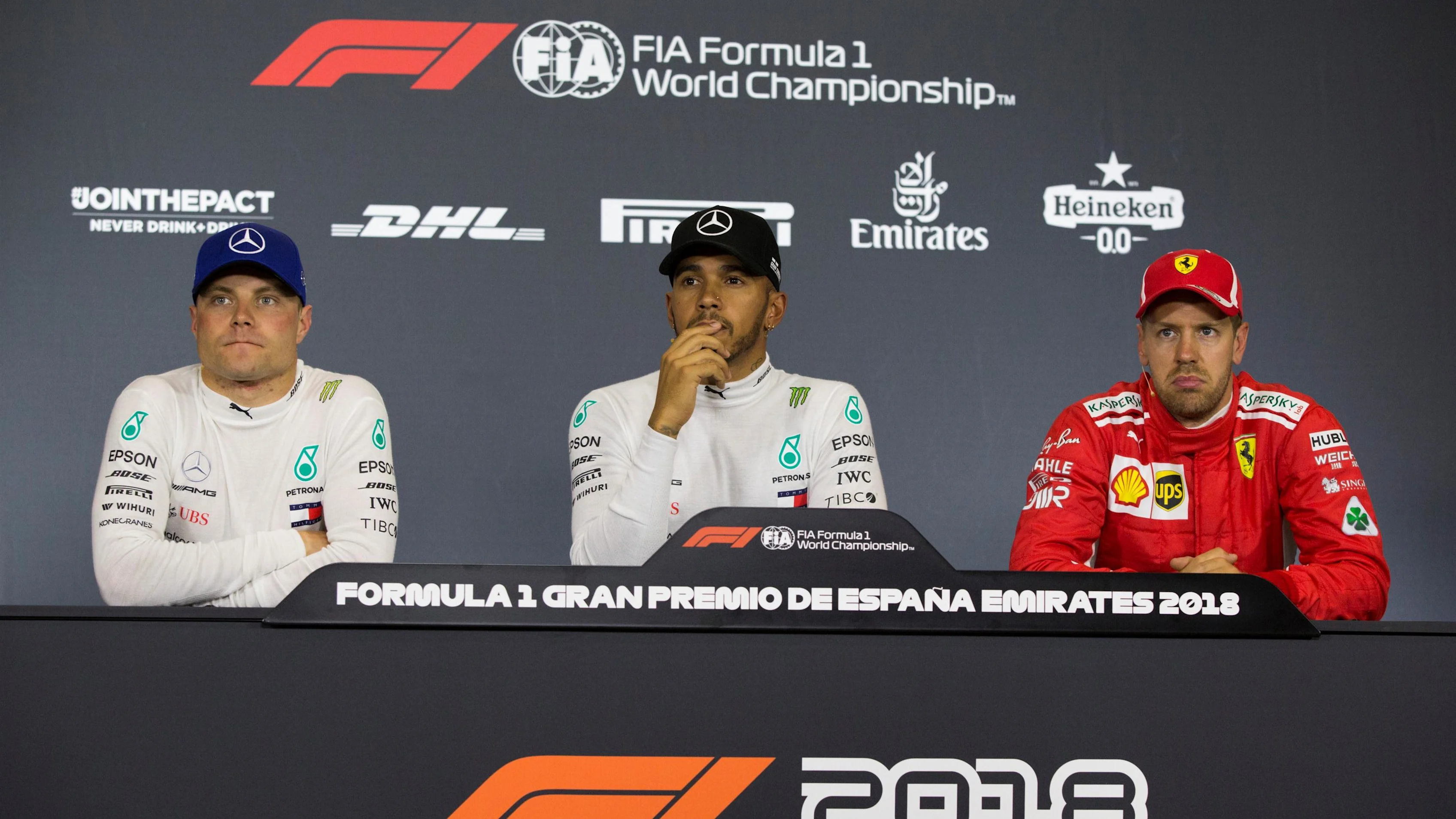 Formula One World