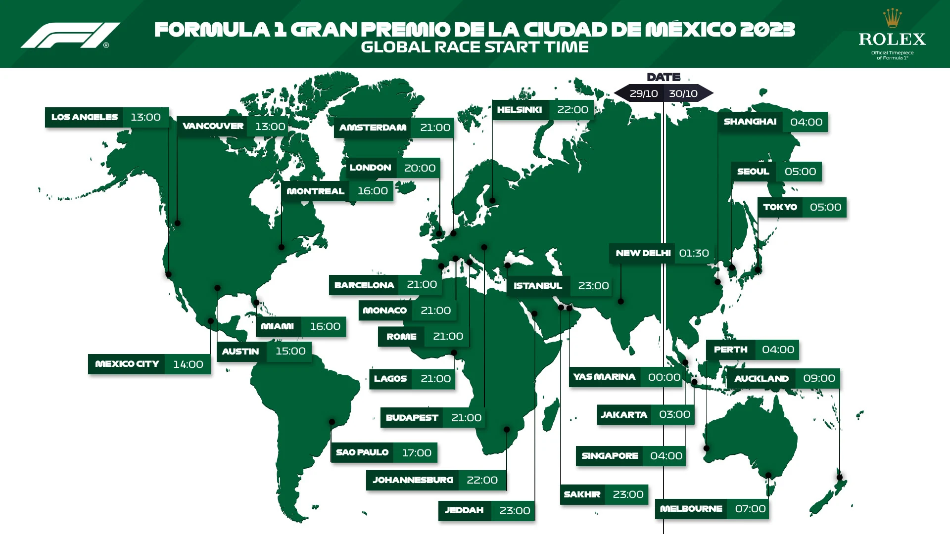 mex start times v5.jpg