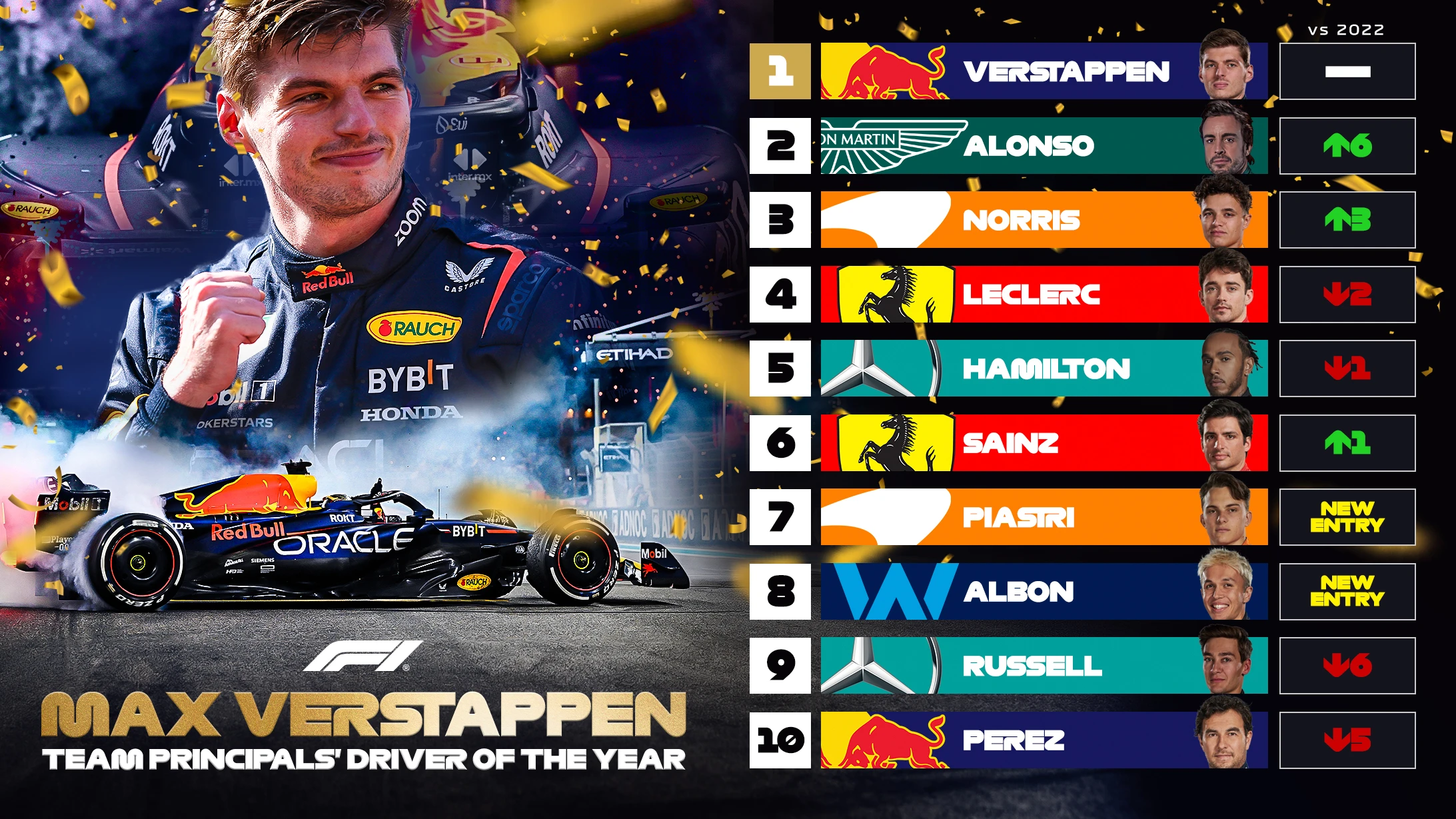 Driver-of-the-Year-(Voted-by-TPs)-16x9.jpg