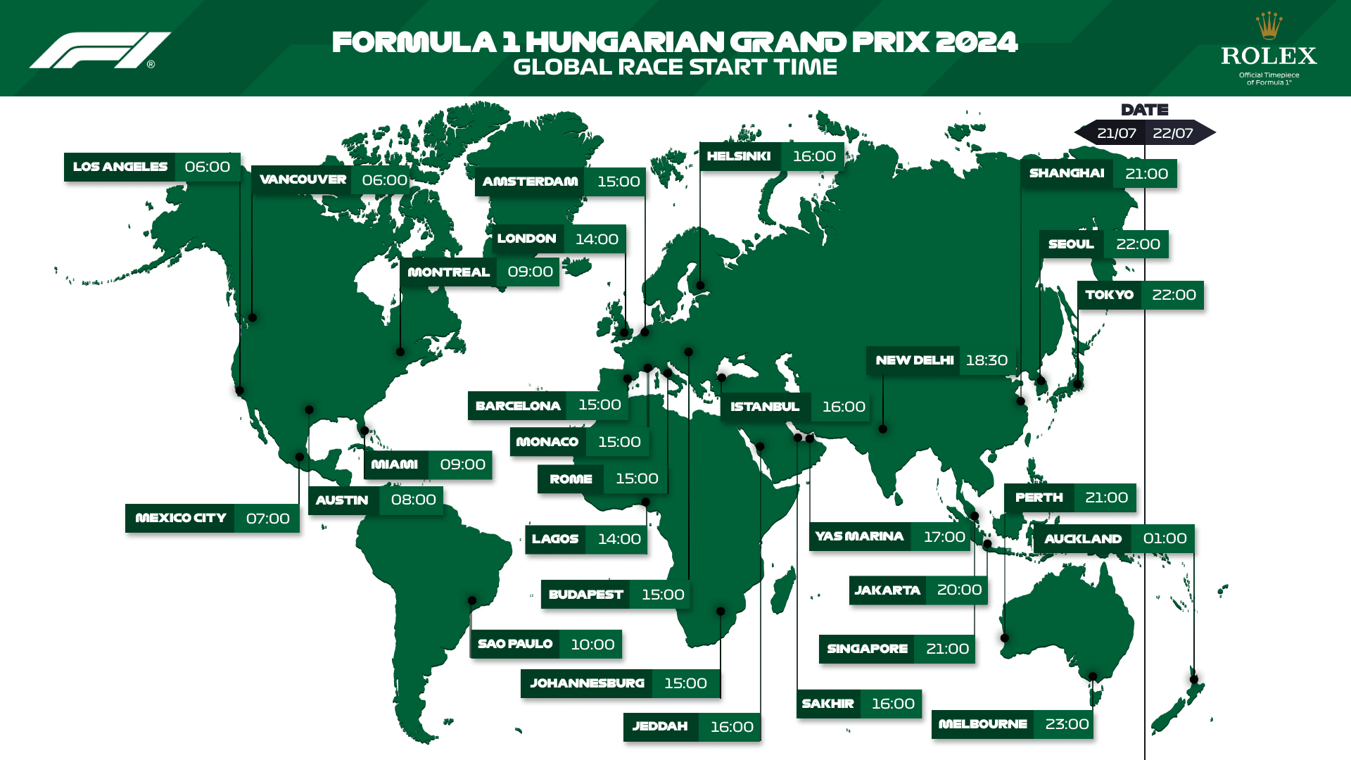 hungary-2024-race-start-times.png