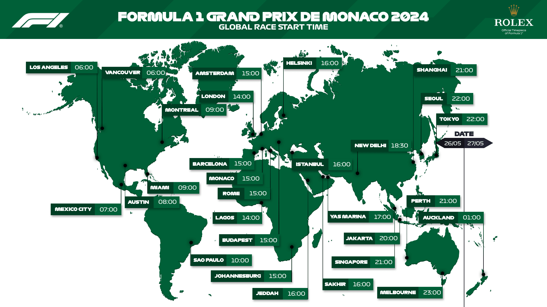 monaco-2024-timings.png