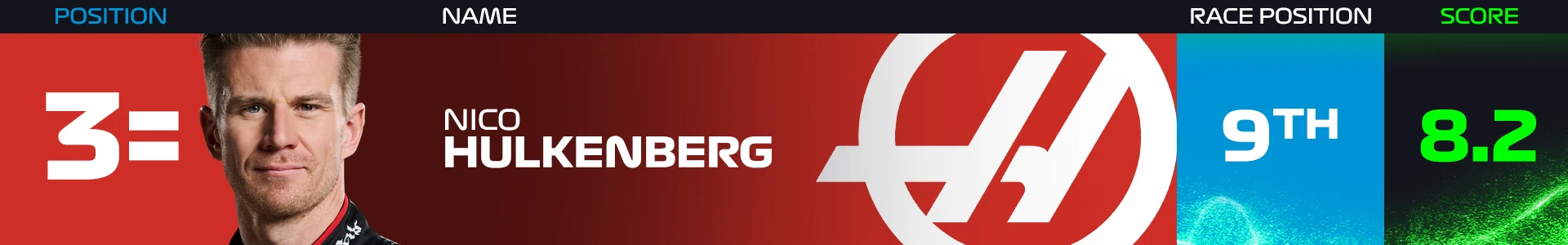 3= HUL AUS 2024.png