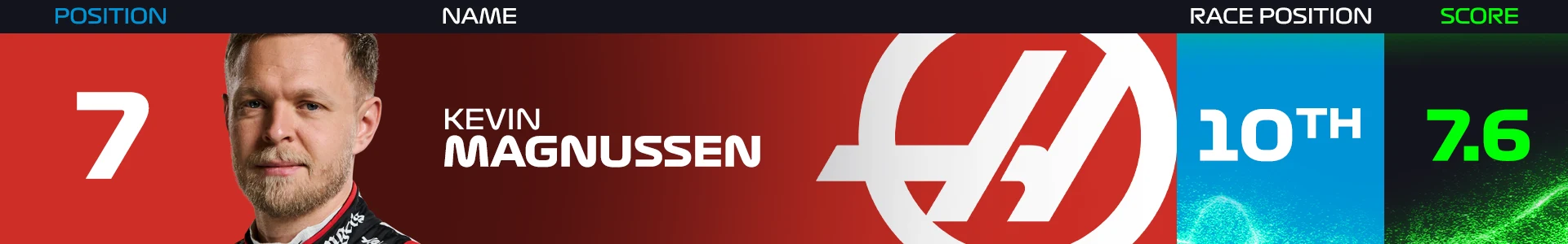 7 MAG AUS 2024.png