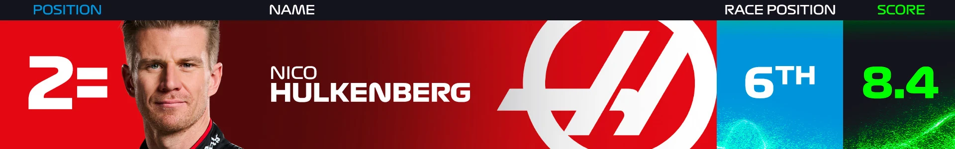 PR_Austria_Hulkenberg.jpg