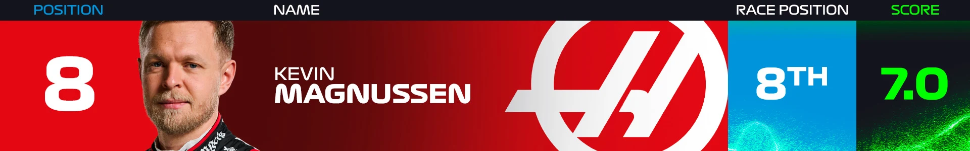 PR_Austria_Magnussen.jpg