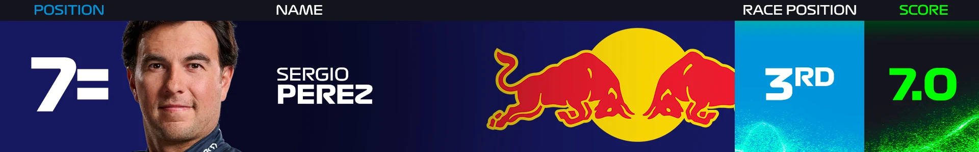 china-power-rankings-p7-2.png