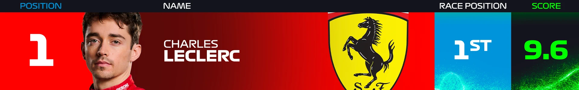 pr-italy-leclerc.png