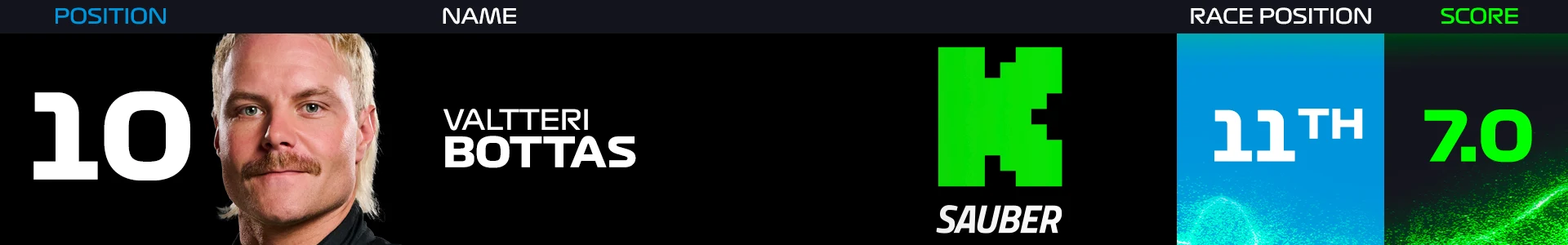 PR_Qatar_Bottas.png