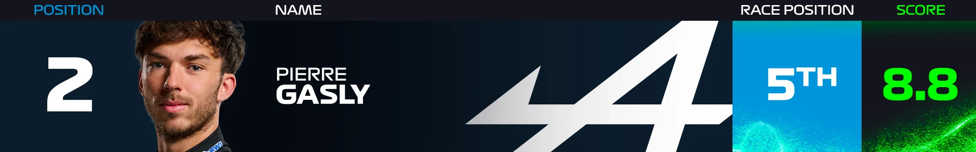 PR_Qatar_Gasly.png