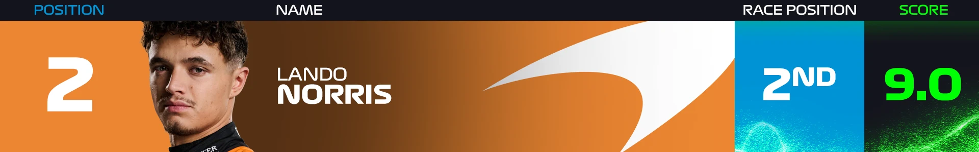 2 NOR ESP.png