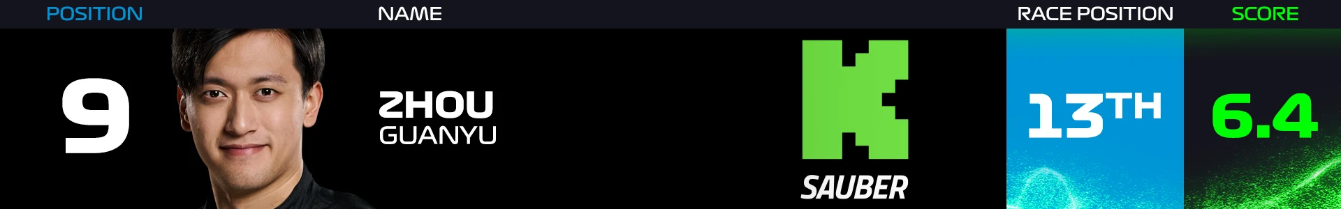 9 ZHO ESP.png