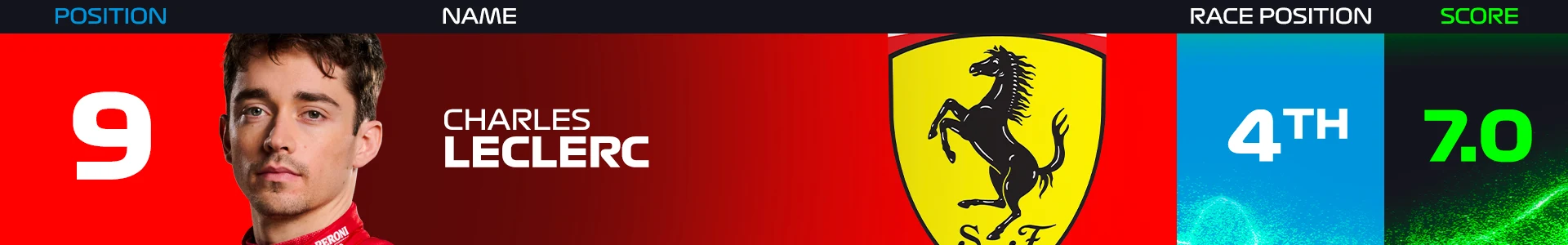 Vegas_PR_Leclerc_27112024.png
