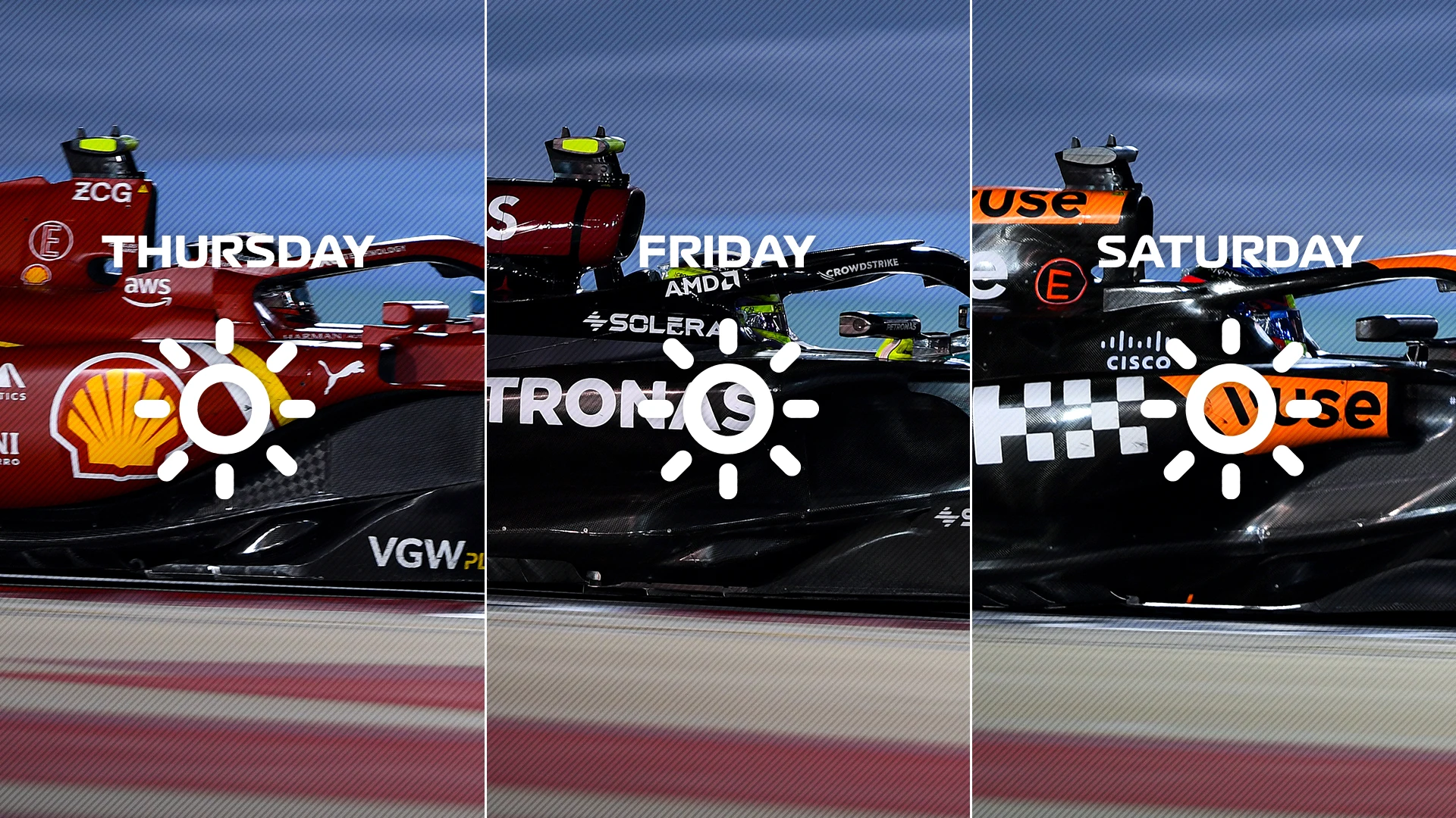 Weather 2024 Saudi Arabia Grand Prix