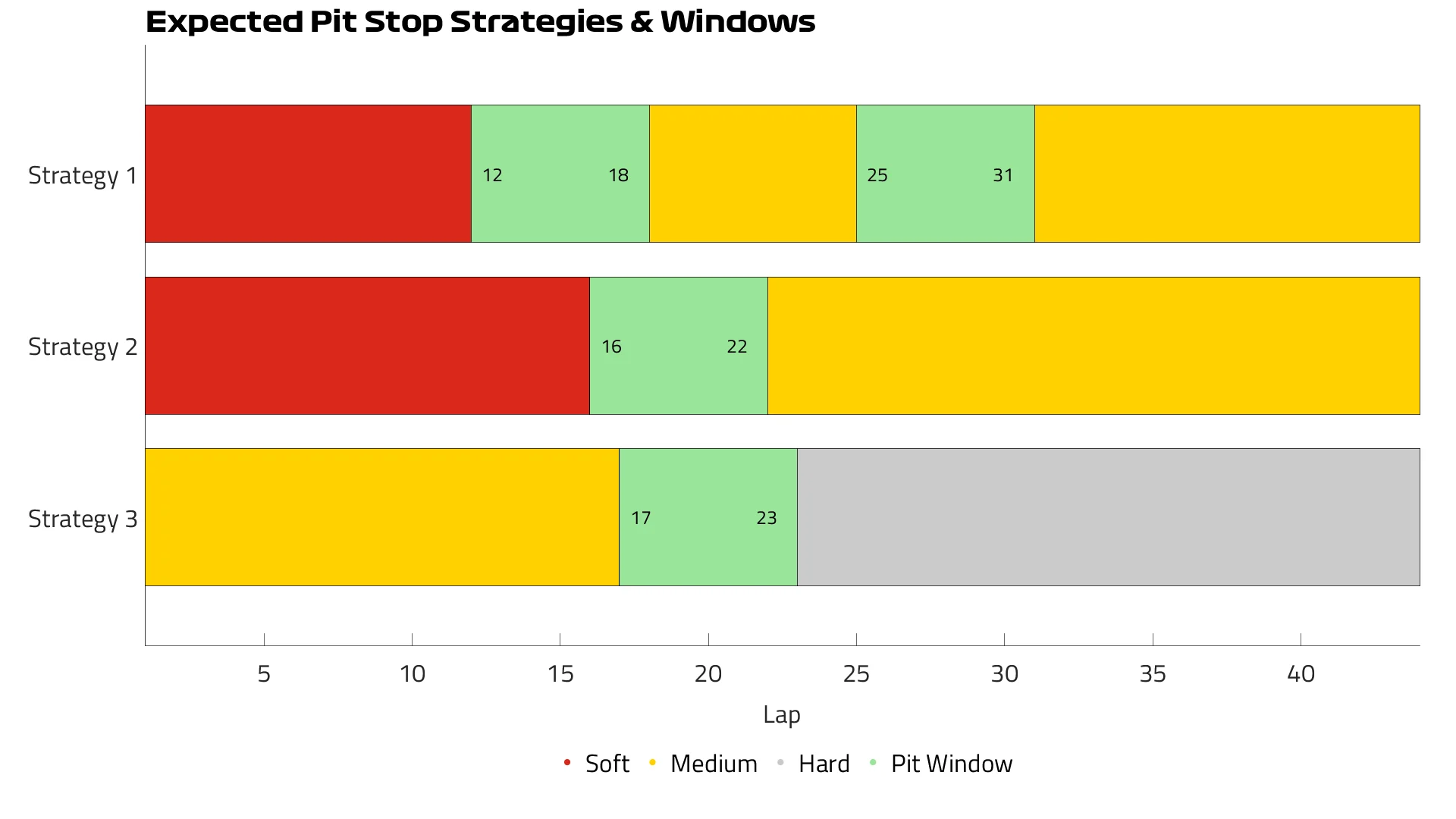Expected%20Strategies_Belgium2025.png
