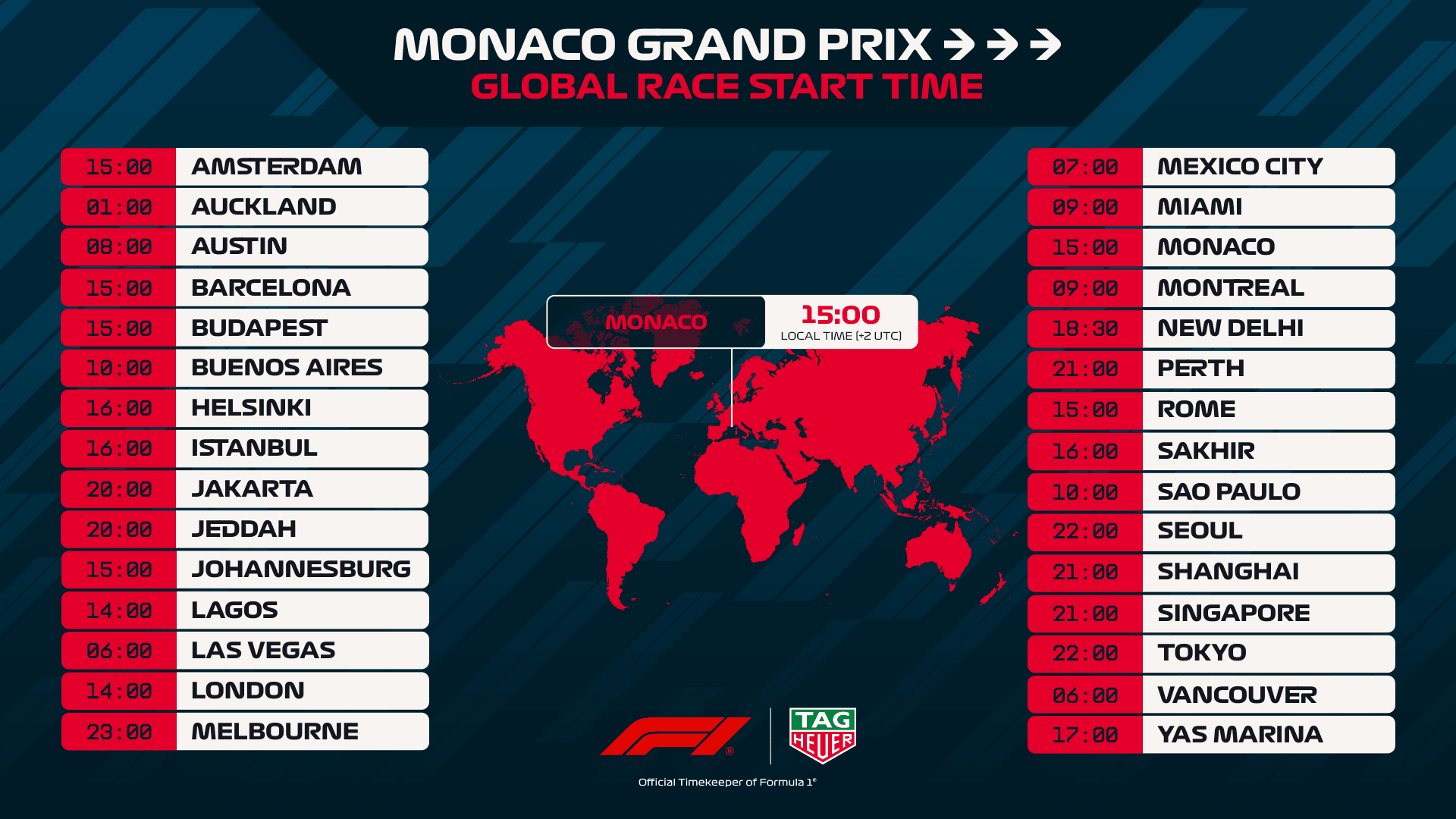 f1-2025-race-start-times-16x9--2f72e49d-c869-44e5-863c-d2e26b5d3fd8.png