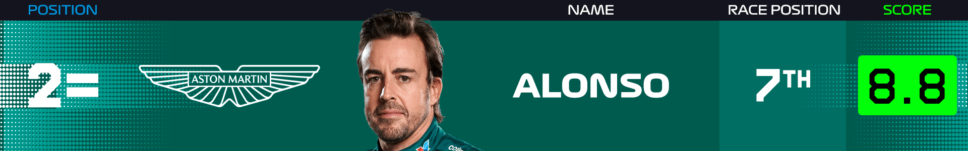 PR_Canada_Alonso_17062025.png