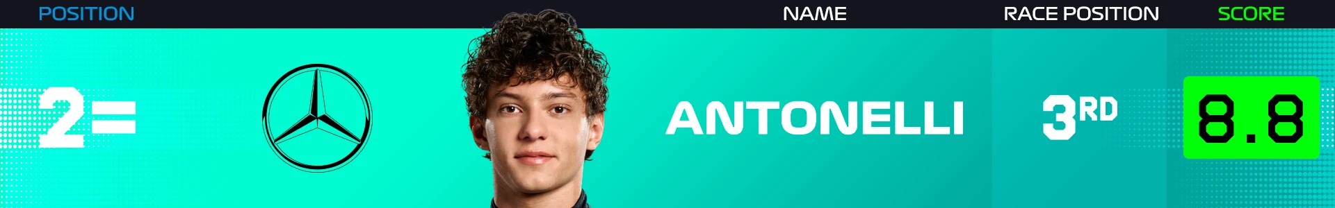 PR_Canada_Antonelli_17062025.png