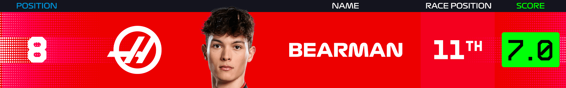 PR_Canada_Bearman_17062025.png