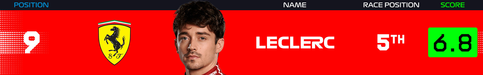 PR_Canada_Leclerc_17062025.png
