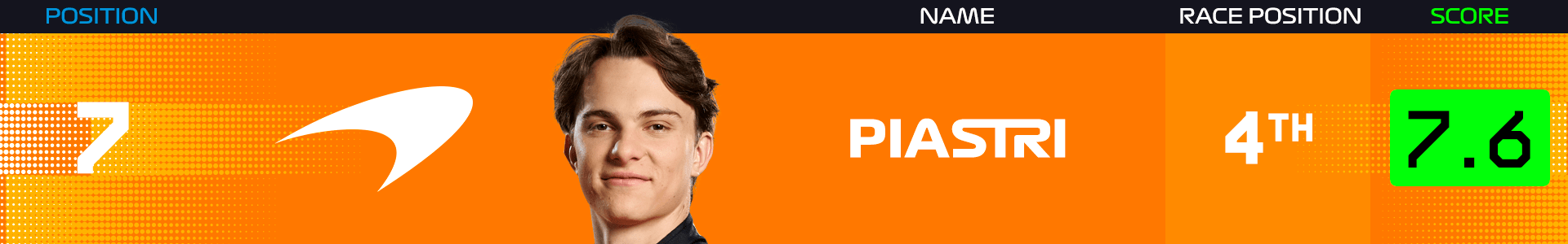 PR_Canada_Piastri_17062025.png