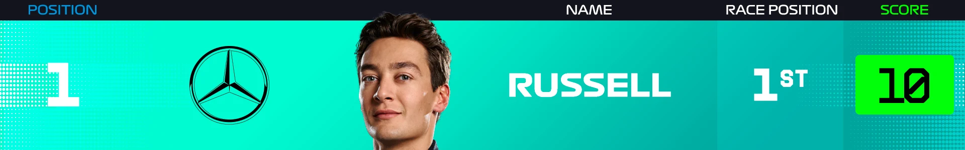 PR_Canada_Russell_17062025.png