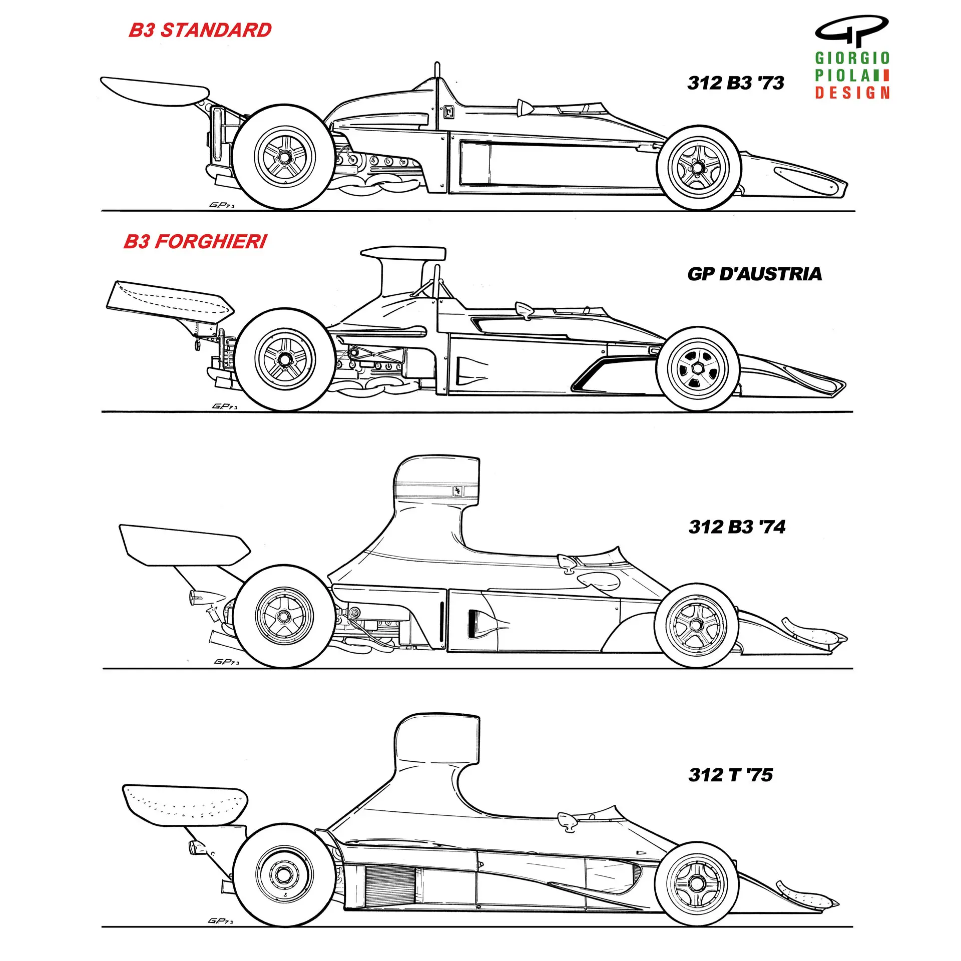 FERRARI%20PROFILI%20EVOLUZIONE%20B3-T.jpg