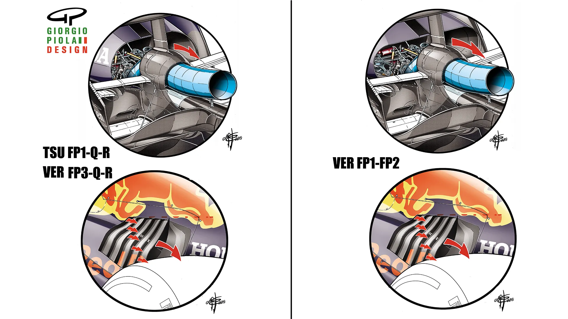 Red Bull exaust design for Hungary