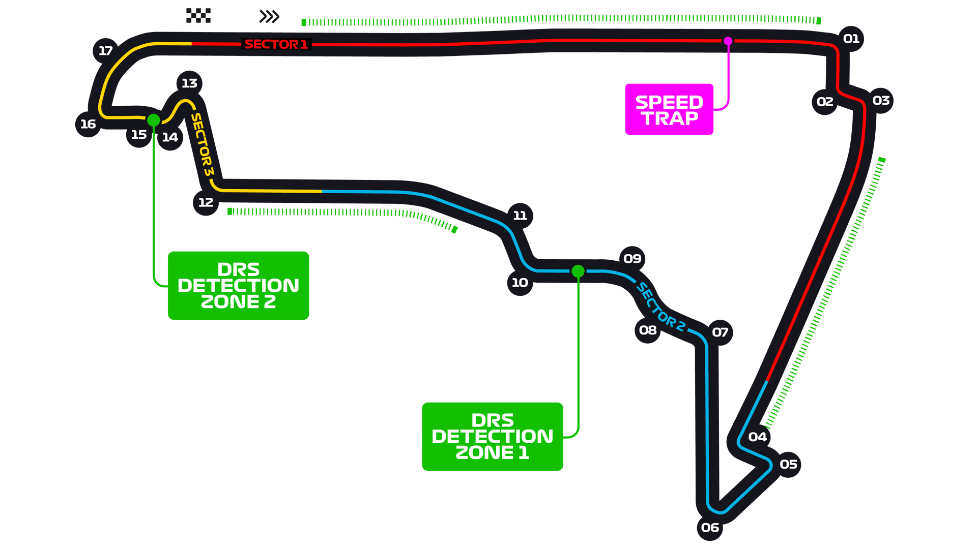 Mexico_Circuit.png