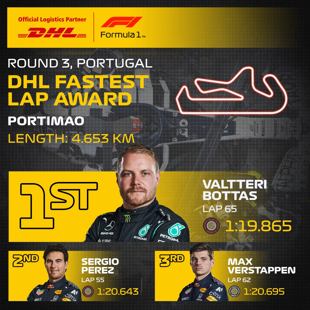 03_POR_DHL_F1_Fastest_Lap_2.jpg