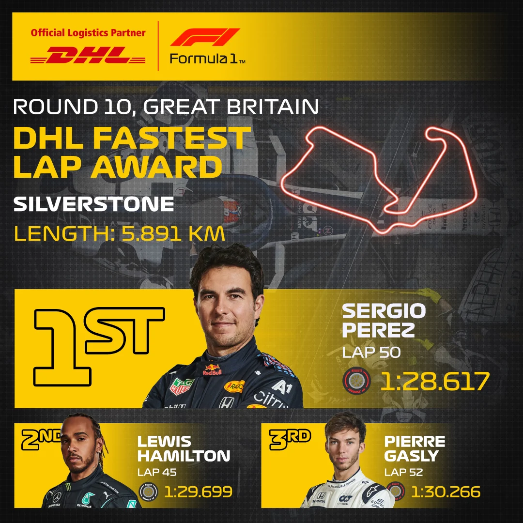 10_GBR_DHL_Fastest_Lap.jpg
