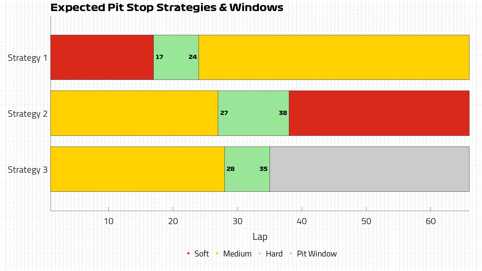 Portuguese Grand Prix