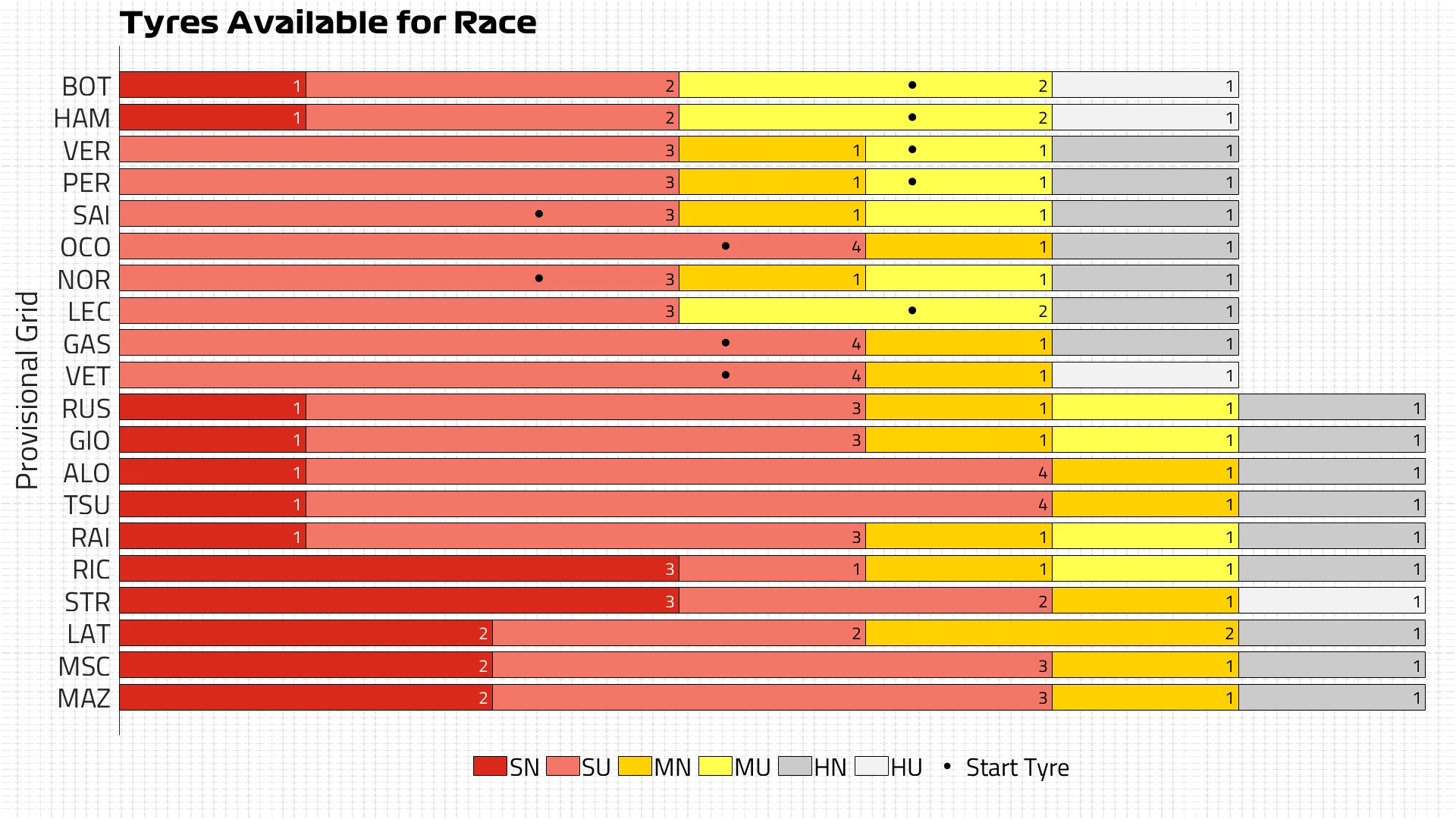 Tyres-Available-for-Race.jpg