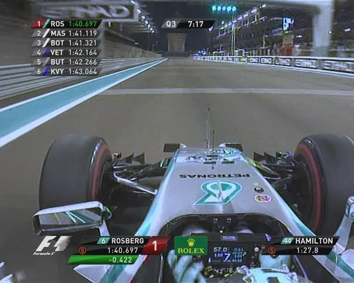 Mercedes' title contender Nico Rosberg secures provisional pole position after the first runs in Q3 © FOWC Ltd. No reproduction without permission.