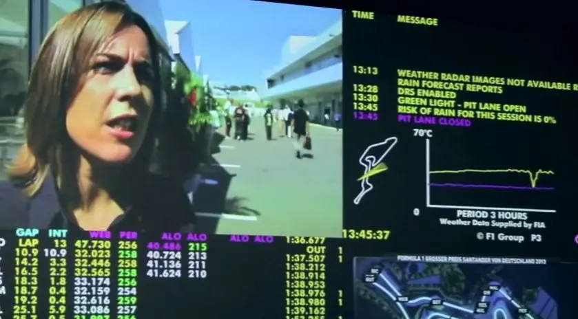 Formula One Management's remote operations centre. © Tata Communications