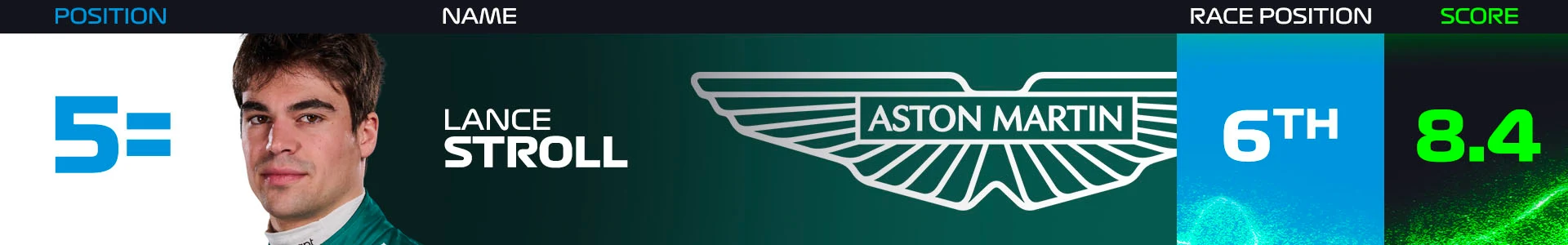 5= STR BAH proper.jpg