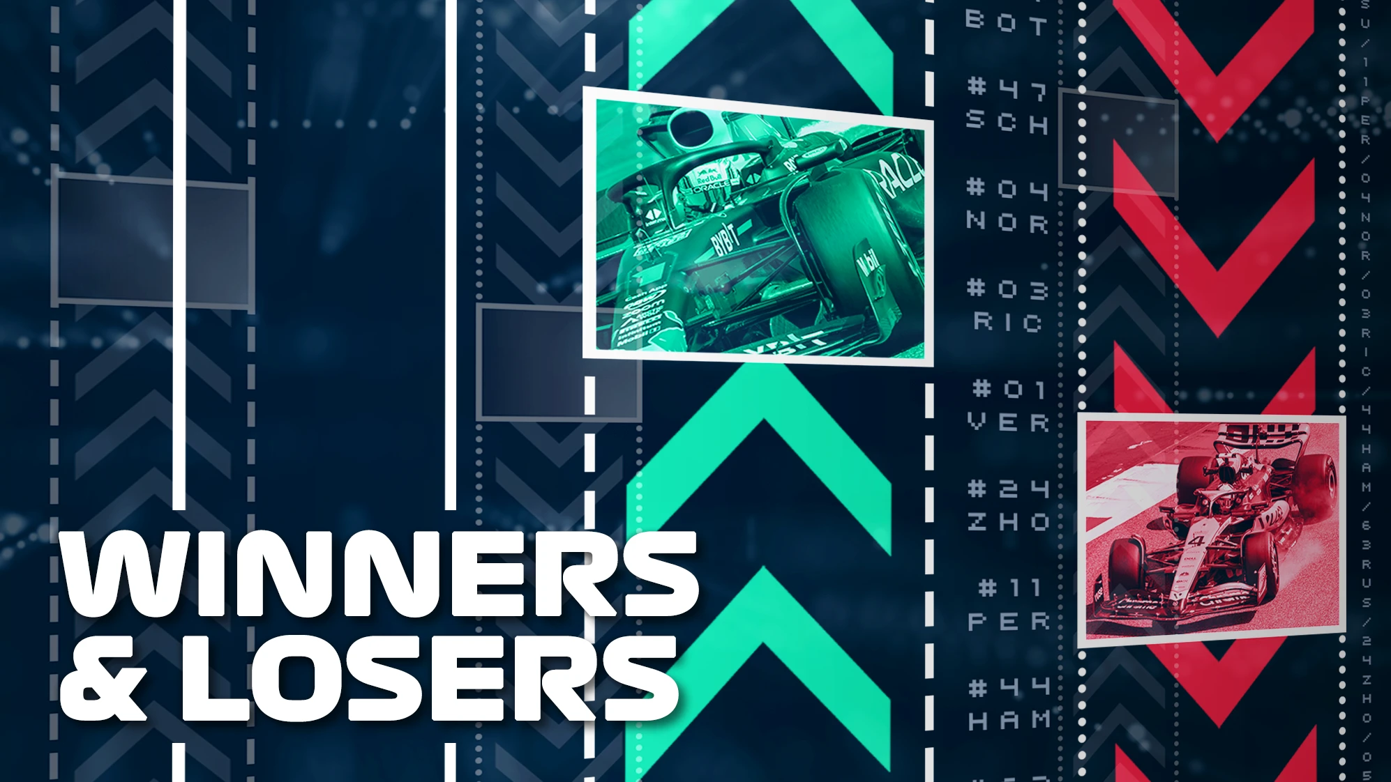 winner losers bahrain test