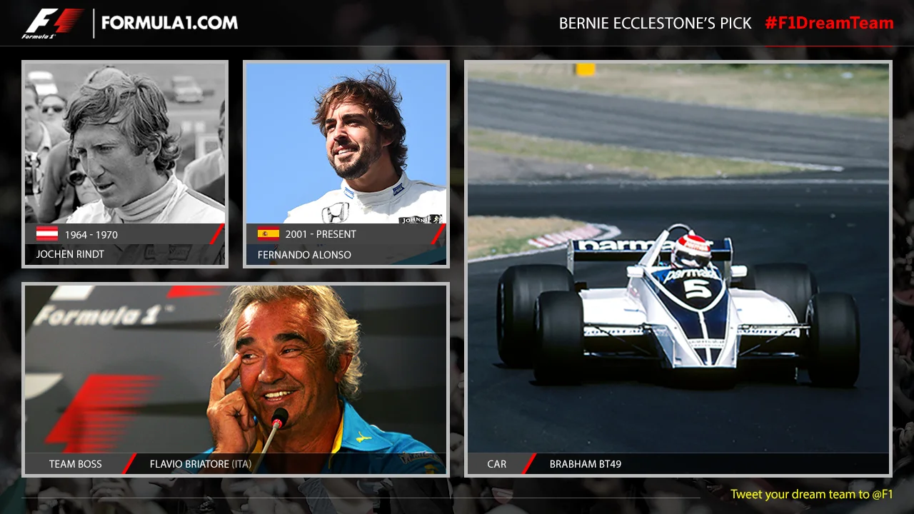 dream-team BernieEcclestone.png