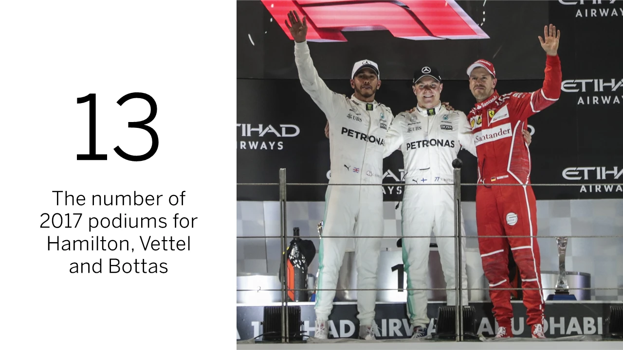 drivers_podiums.jpg