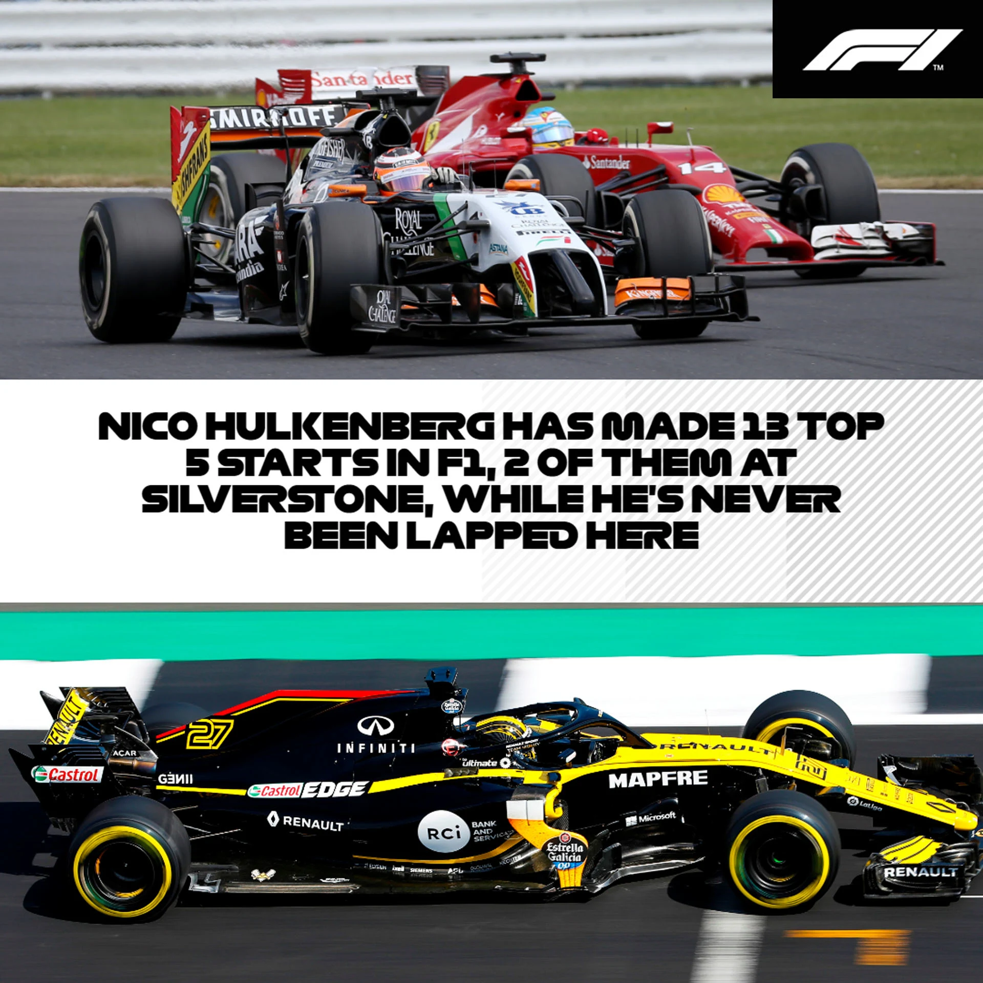 Hulkenberg form guide Image