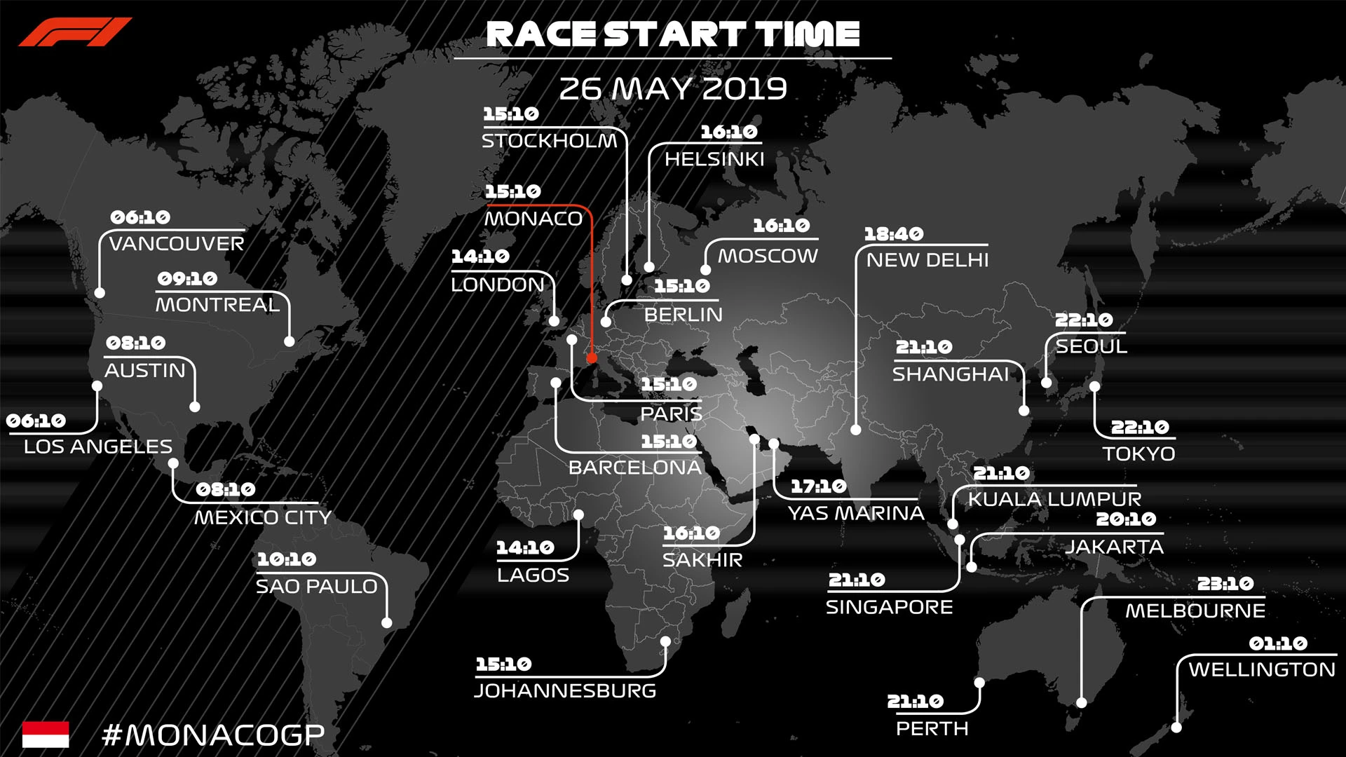 Start time Monaco